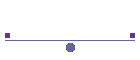 Glossrio A-B