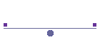 Glossrio C-D